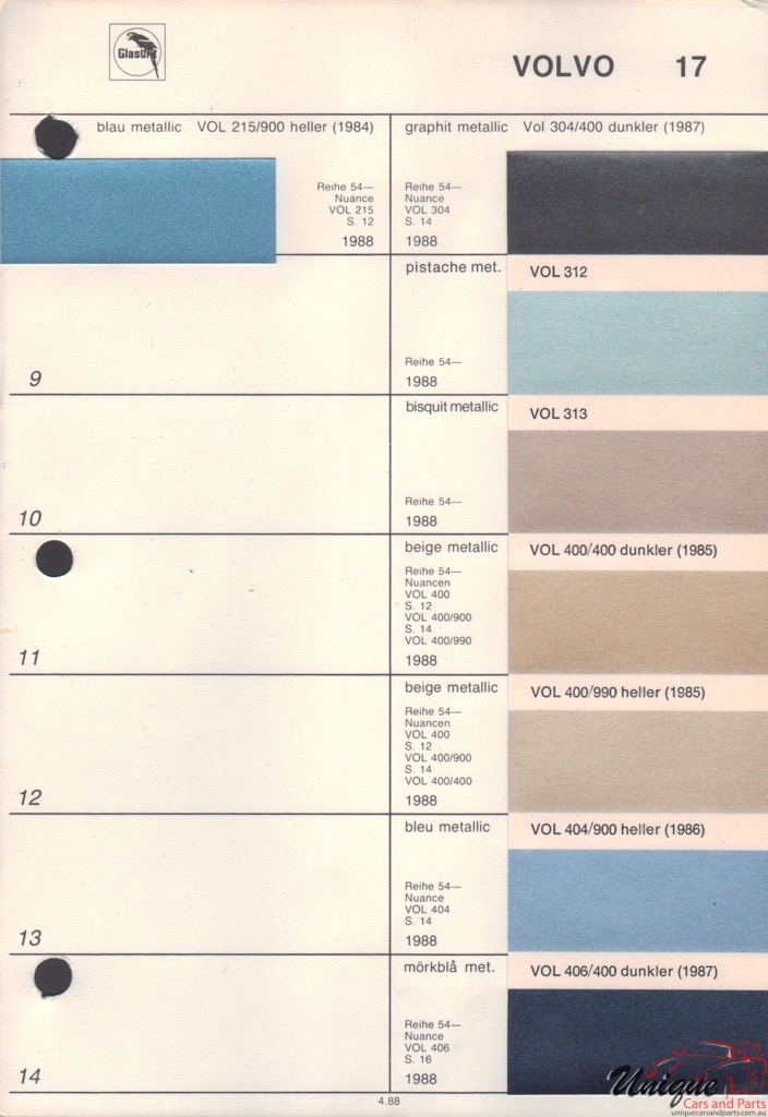 1988 Volvo Paint Charts Glasurit 2